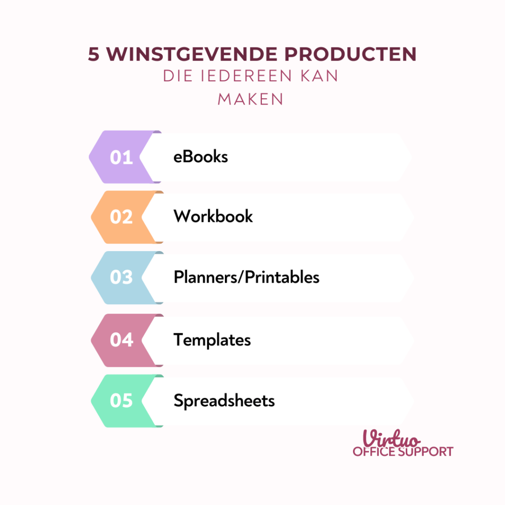 Infographic-5-winstgevende-producten-die-iedereen-kan-maken